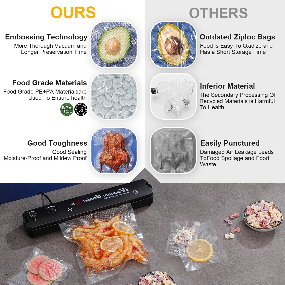 Vacuum Sealer Bags, Food Stora - Food Vacuum Sealer Machine recension och pris