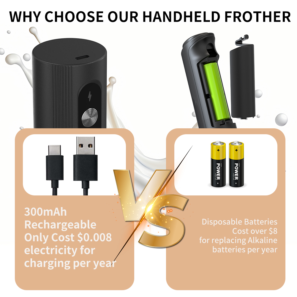 White Multi-function USB Elect - Electric Milk Frother Handheld recension och pris